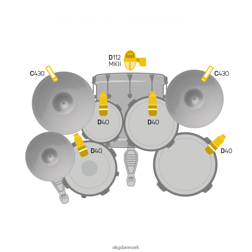 AKG trommesæt koncert i V0L6X152 mikrofoner sort